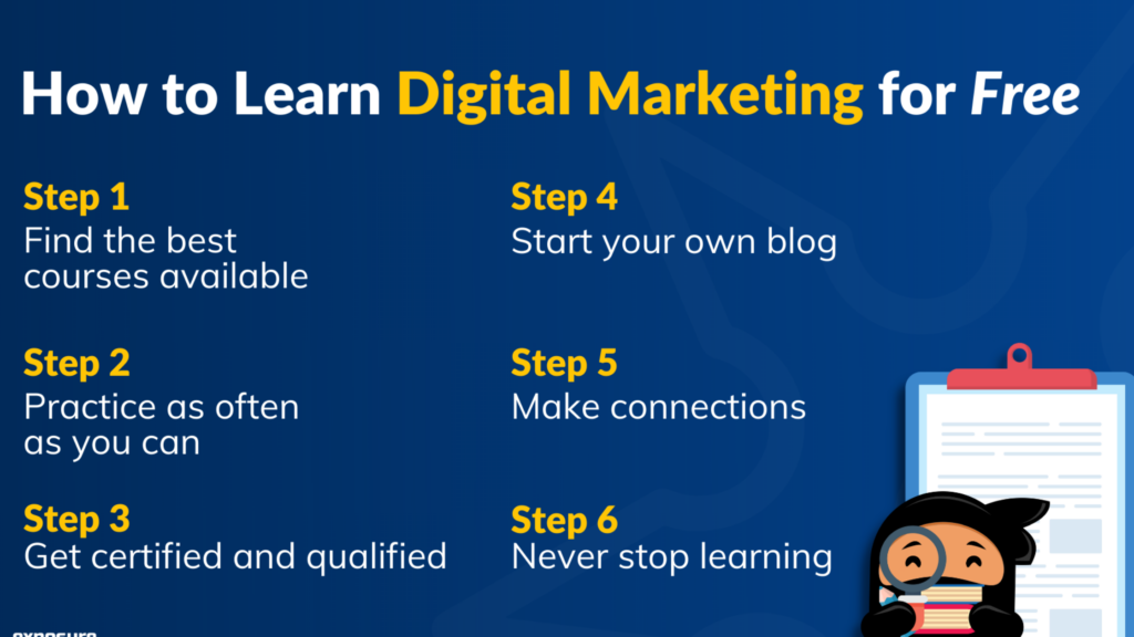 How to learn digital marketing free