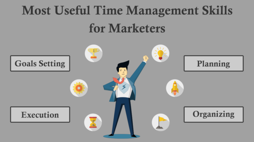 Time management tips for learning digital marketing