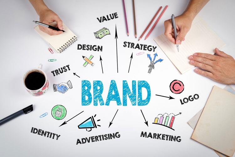 brand making process